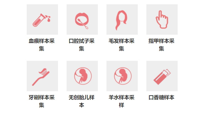 个人隐私亲子鉴定样本 个人隐私亲子鉴定样本